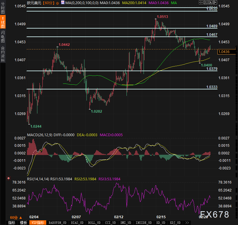 消息:扎克伯格“元宇宙公司”Meta Platforms旗下社交平台Instagram可能会将Reels单独作为一个APP