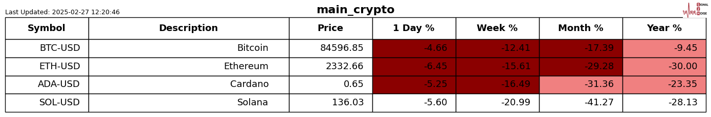 挪威邮轮(NCLH.US) Q4利润超预期,休闲旅游需求持续强劲