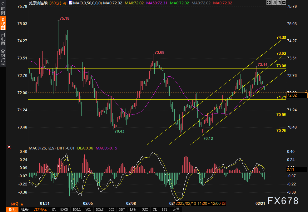 迪尔公司股东拒绝反 DEI 提案,此前特朗普曾施压苹果放弃多元化计划。
