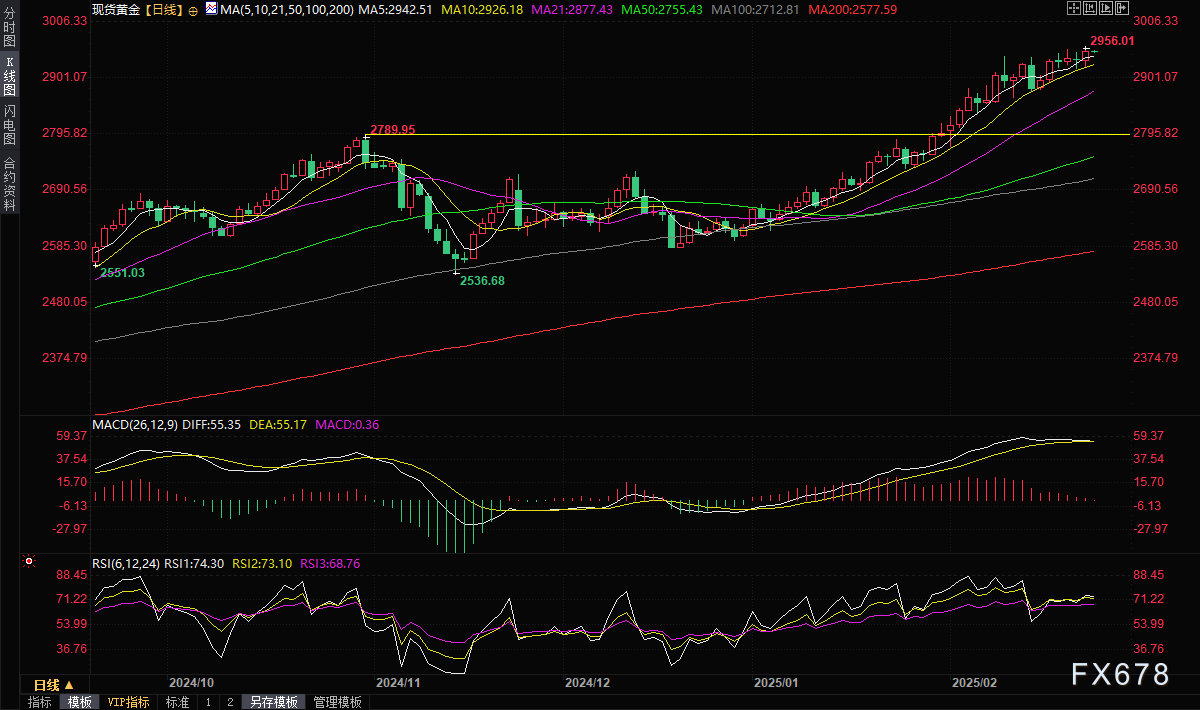 2025年电子科技大学将扩招本科生100名，持续响应国家战略需求，聚焦电子信息与人工智能领域