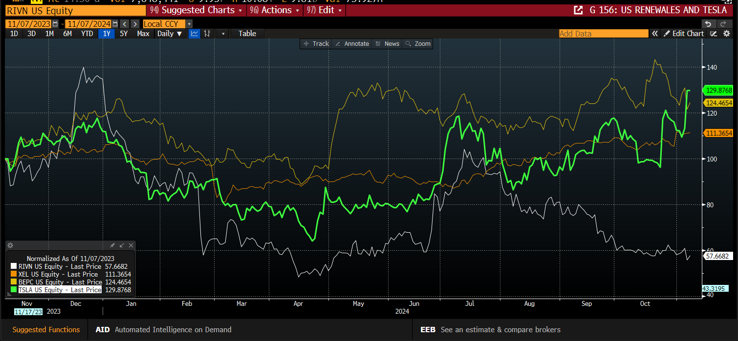 恒指牛熊街货比(56:44)︱2月27日