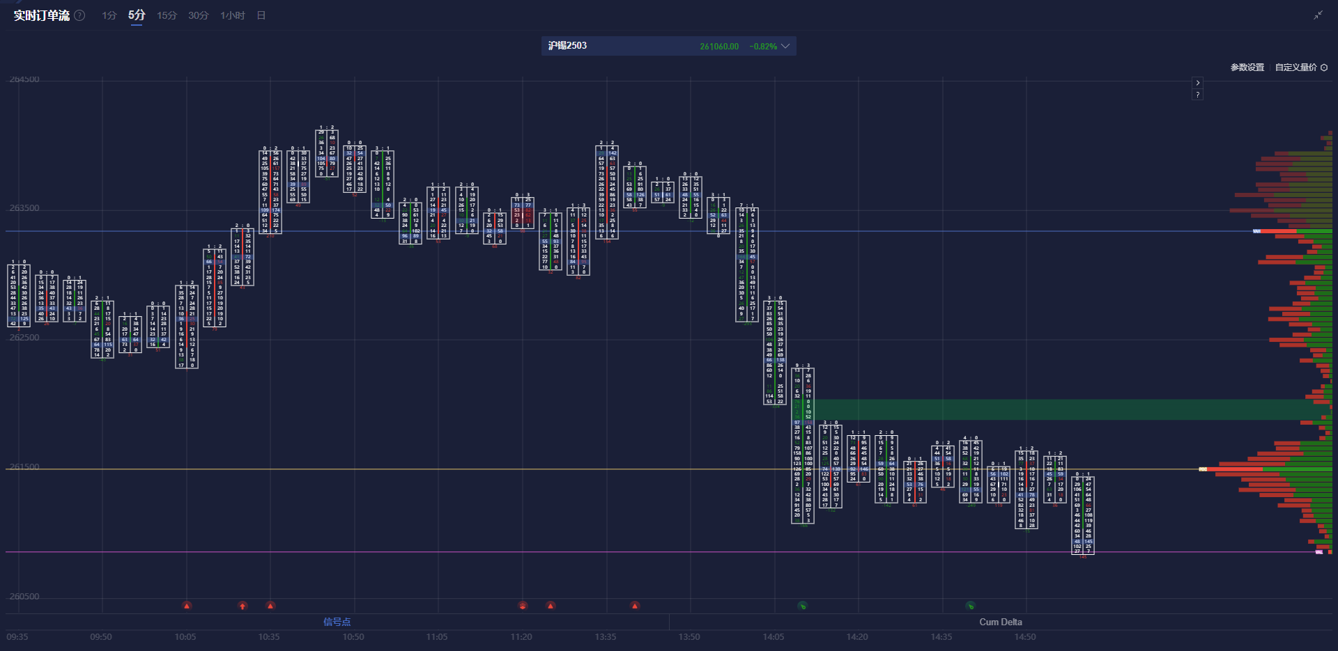 沙特主权财富基金PIF正在与意大利军工企业Leonardo进行投资洽谈