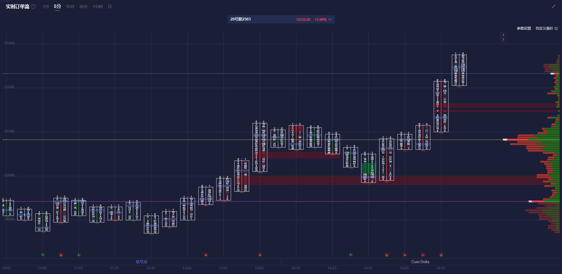 英国财政大臣表示,尽管特朗普威胁要大范围征收贸易关税,仍然希望与美国加强经济合作,以规避这些潜在的关税。他指出,在特朗普首次就任总统时,英美之间的贸易和投资得到了显著增长,因此他对当前形势仍持乐观态度。