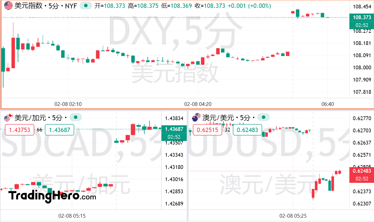 澳洲联邦银行预测日本央行将在7月和12月各加息25个基点