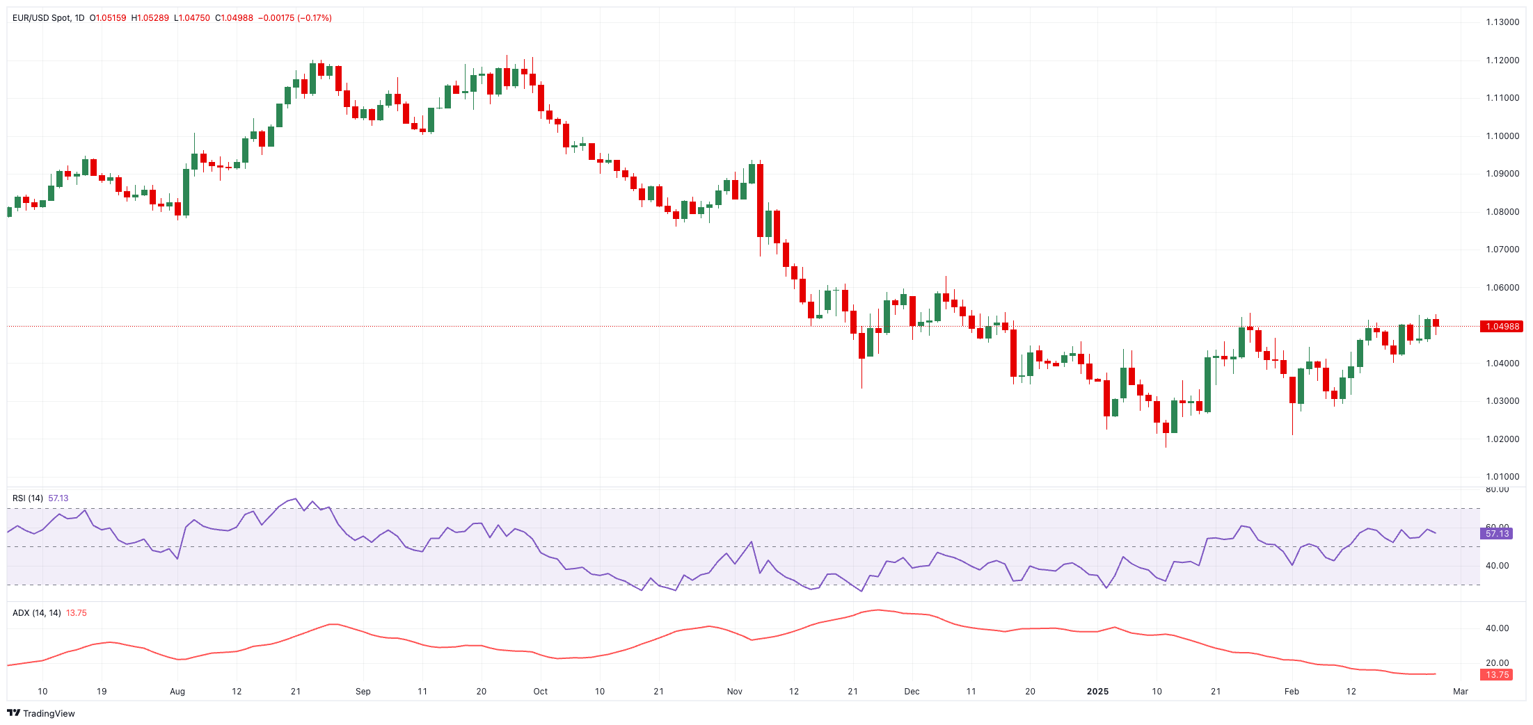 Snowflake(SNOW.US)Q4业绩超预期 强劲销售前景推动盘后飙涨