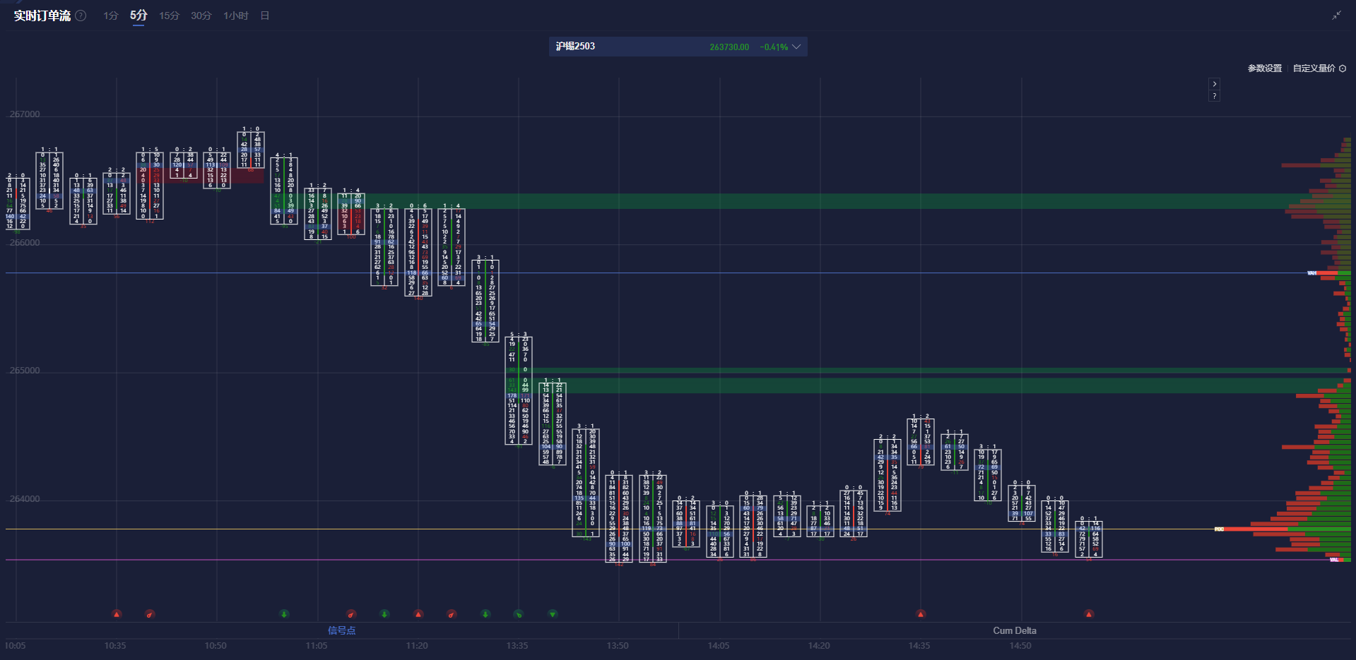 英伟达(NVDA.US)财报抵御“算力质疑” AI支出仍热潮不减