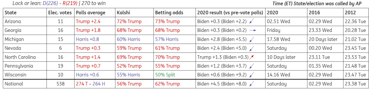 英伟达官方宣布人工智能芯片Blackwell需求激增,已大幅提升产量