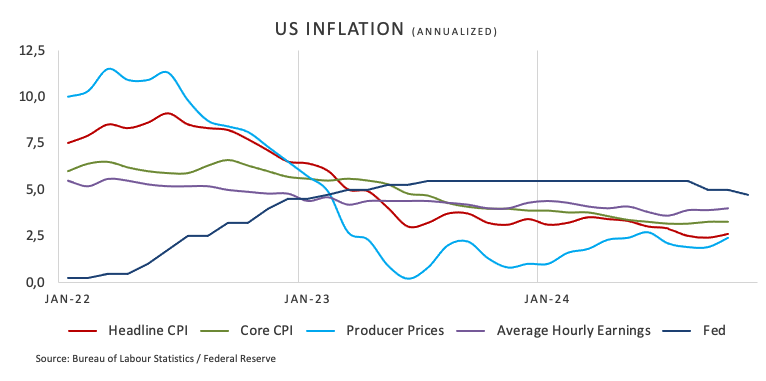 Snowflake(SNOW.US)Q4业绩超预期 强劲销售前景推动盘后飙涨