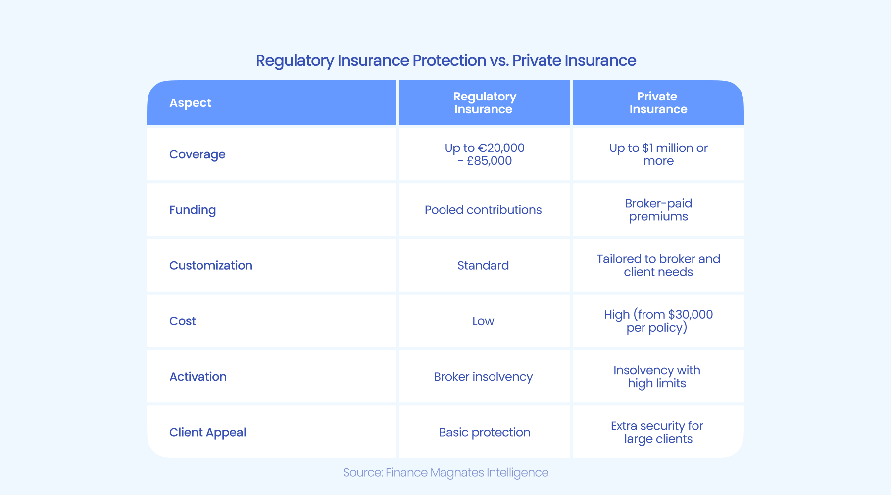 消息:扎克伯格“元宇宙公司”Meta Platforms旗下社交平台Instagram可能会将Reels单独作为一个APP