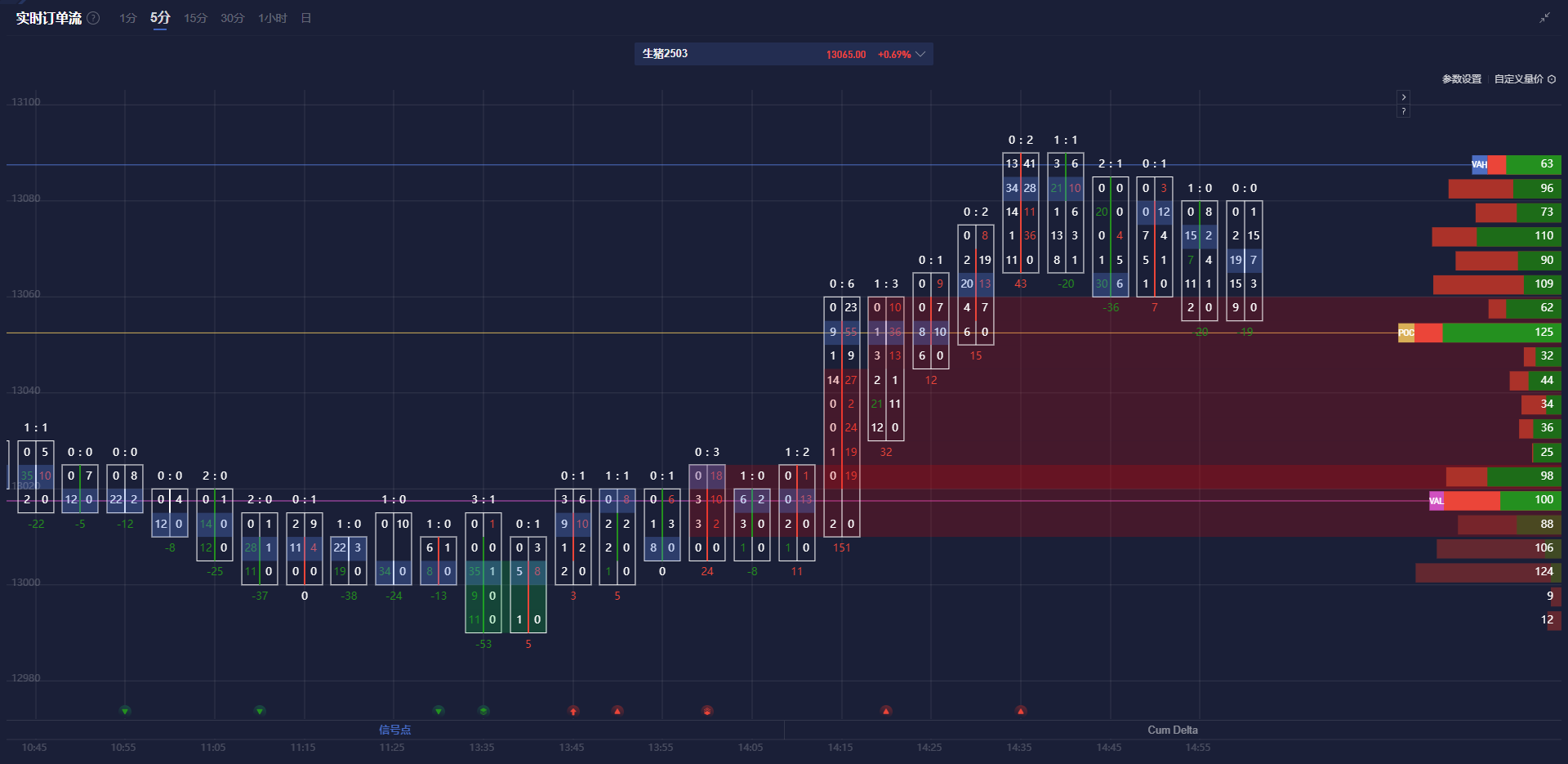 美国中情局长确认暂停对乌克兰的情报支持