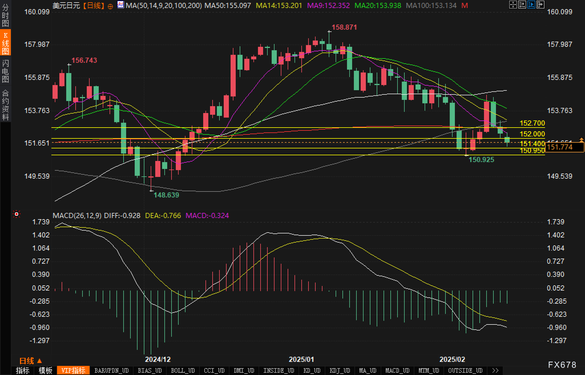 海通证券：AI应用进入快速发展期 关注云服务商等