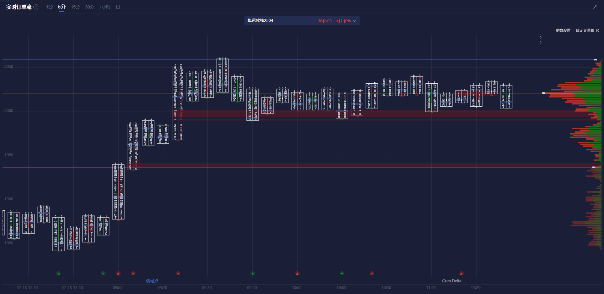 沙特主权财富基金PIF正在与意大利军工企业Leonardo进行投资洽谈