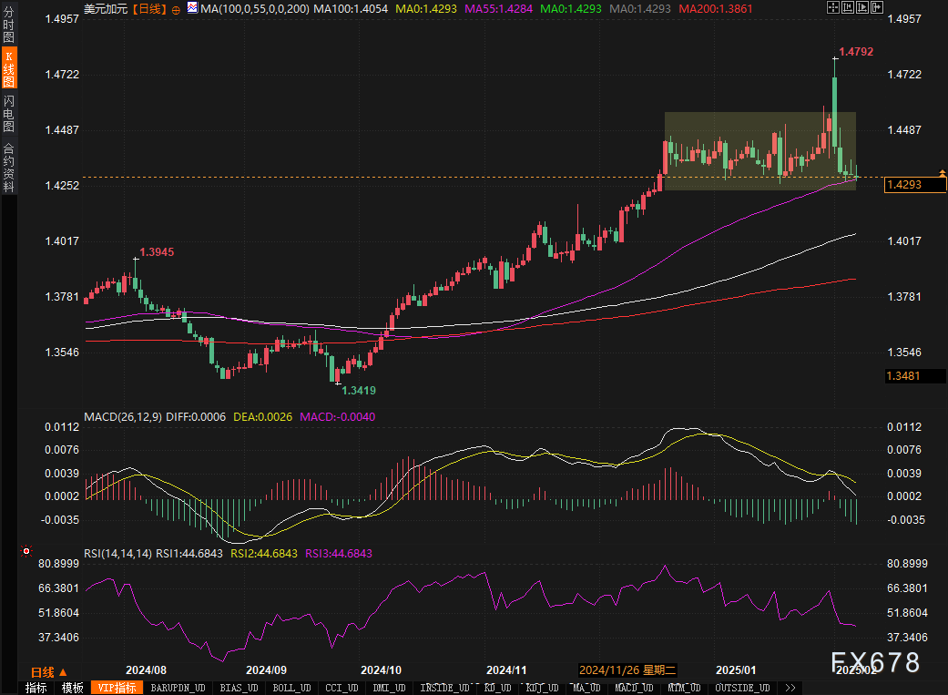以色列消息人士透露，哈马斯已向红十字会移交四具尸体