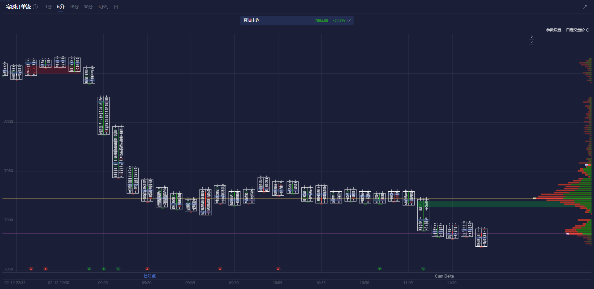 特朗普指出乌克兰冲突的伤亡情况大于官方数据