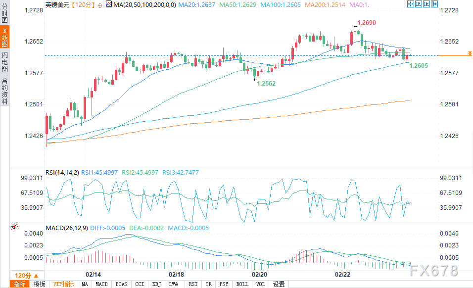 欧盟委员会发言人：欧盟“始终是美国的支持者”，期待在遵循规则的基础上加强合作