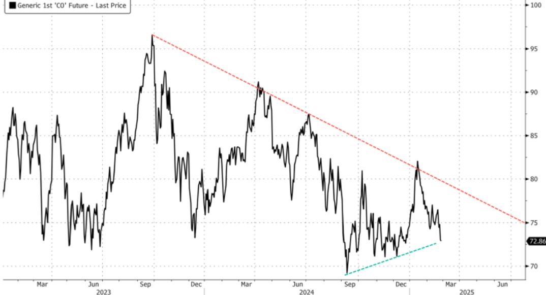英国工业联合会发布报告显示服务行业面临利润下滑与成本上升的压力