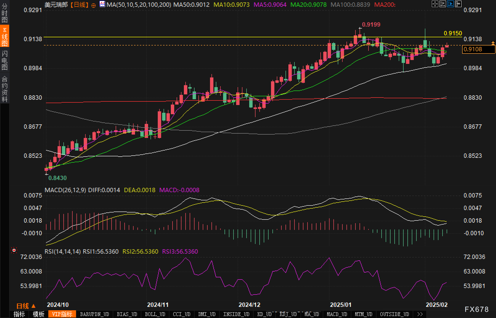 英伟达(NVDA.US)财报抵御“算力质疑” AI支出仍热潮不减