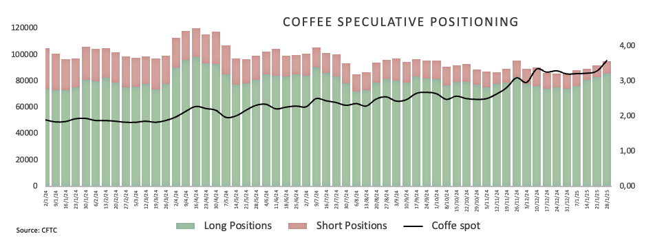 欧洲天然气价格回升 有关存储目标引发超卖信号