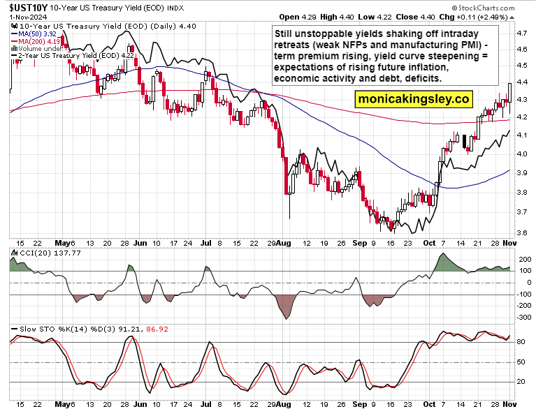 美国天然气期货涨幅减小,因库存下降幅度未达预期
