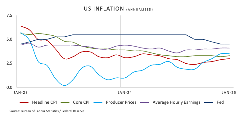 美元兑瑞典克朗跌至五个月低点，最后交易下跌1.8%，报10.2137。