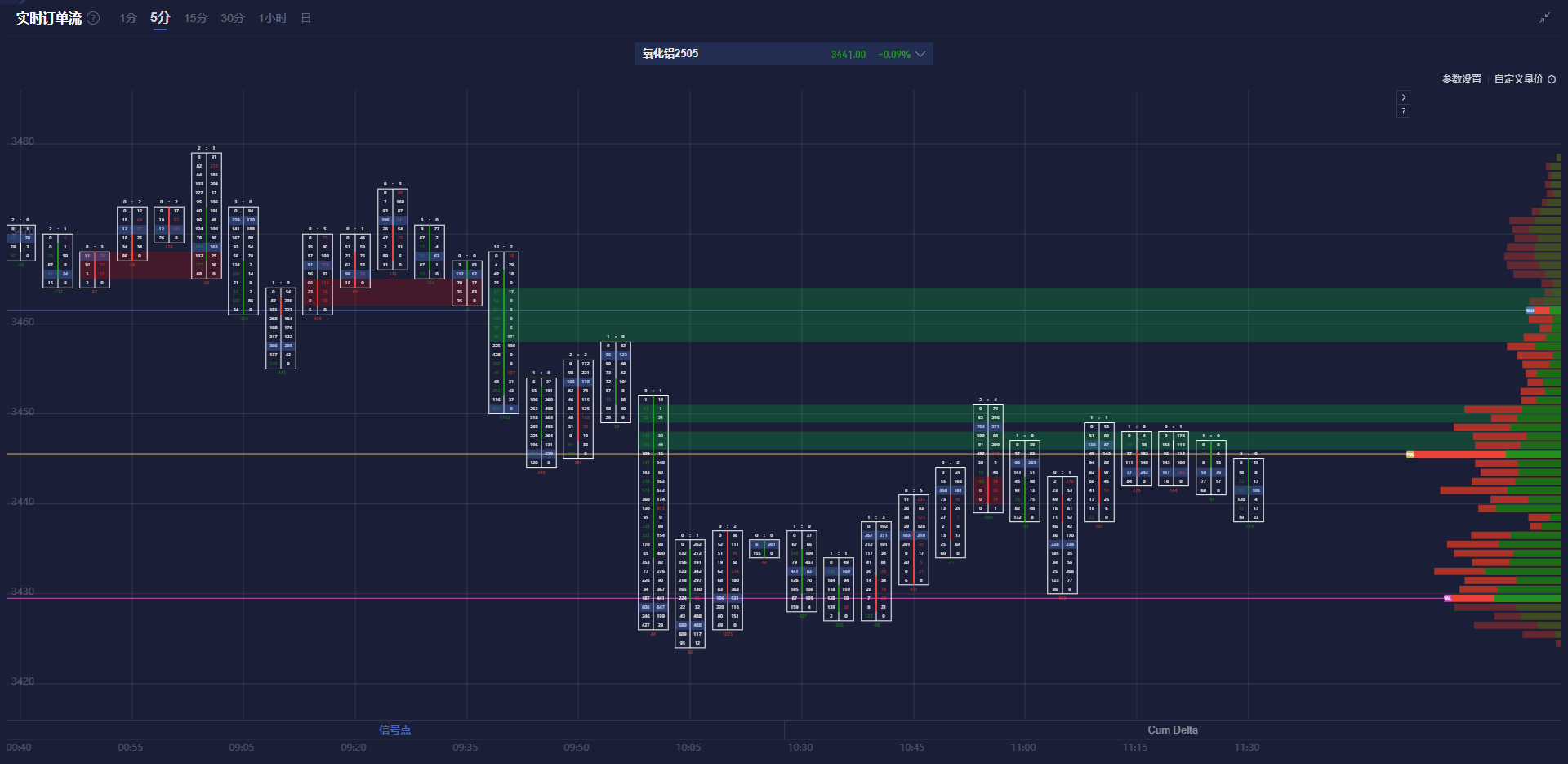 金融开放新举措:港澳金融机构入股内地保险公司的门槛降低