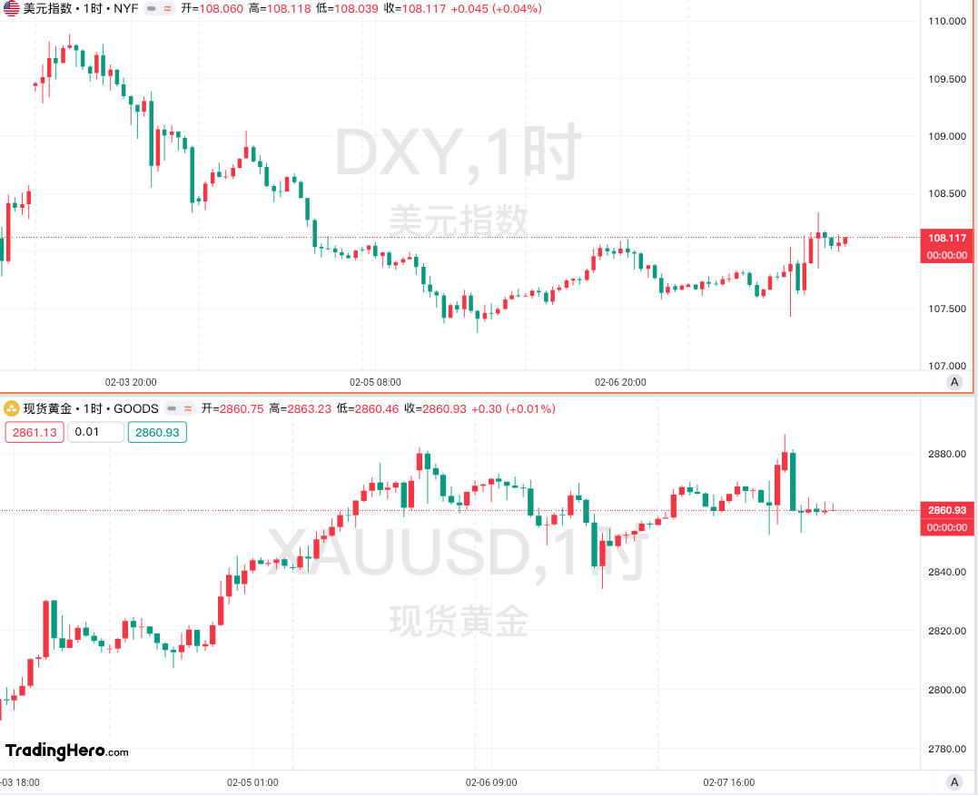 渣打银行与客户首次利用“债券通”在港进行人民币回购