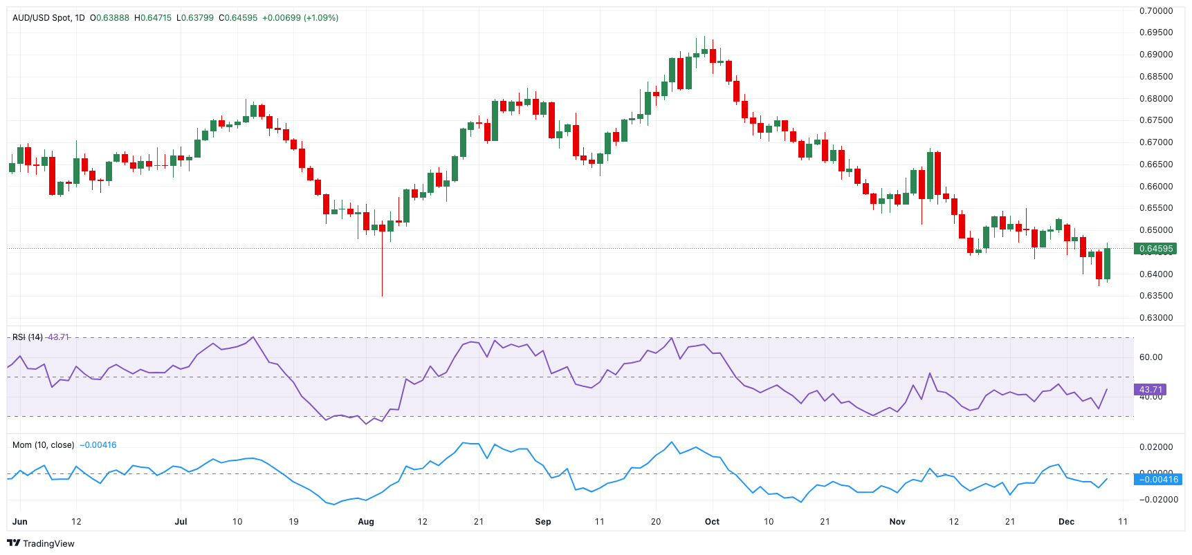 阿帕奇石油(APA.US)裁员近15% 以应对行业挑战
