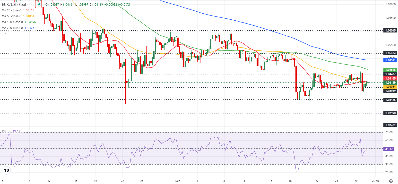 油价下滑：投机者减仓，OPEC+供应动态备受关注
