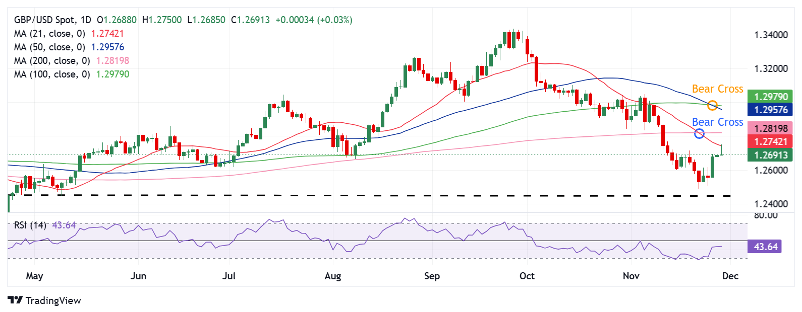 中国视觉特效服务商数智云库(DCR.US)赴美IPO 定价4-6美元/股