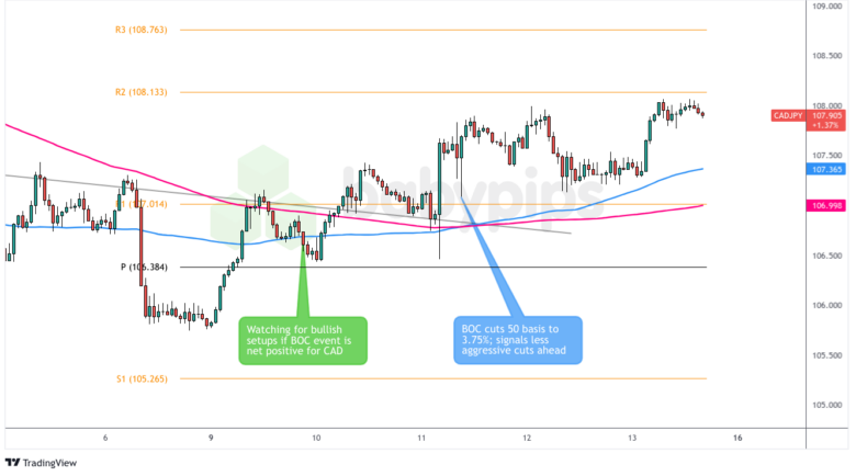 隔夜美股 | 沃尔玛(WMT.US)业绩令三大指数承压 中概股逆市上涨