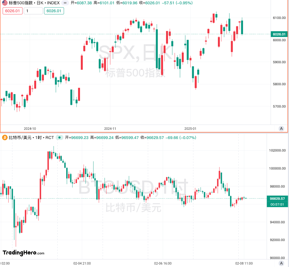 意法半导体(STM.US)联合亚马逊(AMZN.US)AWS开发数据中心光子芯片
