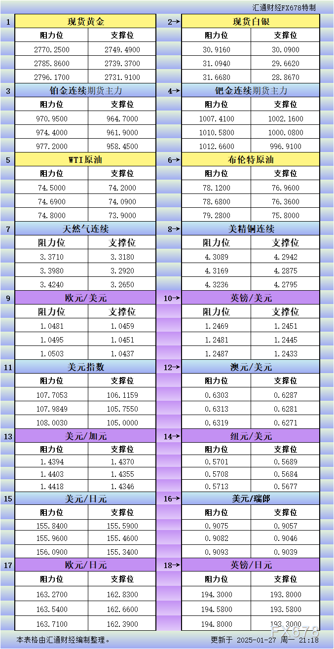 2月23日，关于“张家界导游埋怨游客消费不足”视频的相关报道，张家界市武陵源区文化旅游和商务局发布通报。经初步调查，该旅游团由湖北荆州高速公路服务区的门市部委托张家界尊跃国际旅行社有限公司接待。导游陈某因游客购物稀少在车上发表不当言论，情况属实。对此，相关部门已启动立案调查，计划对涉事旅行社及导游依法进行严肃处理，以严惩“虚假宣传”和“强迫购物”等违法行为，切实维护游客的合法权益。