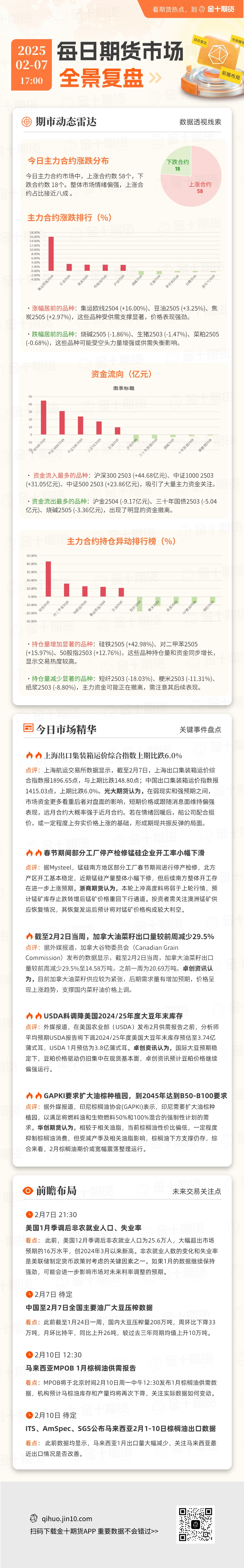 澳洲联储利率决议展望