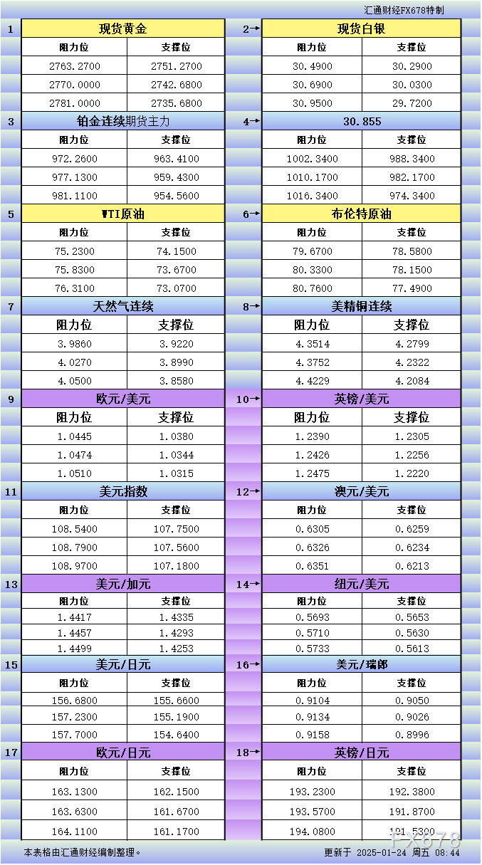 多国领导人对美乌会谈结果表示欢迎；