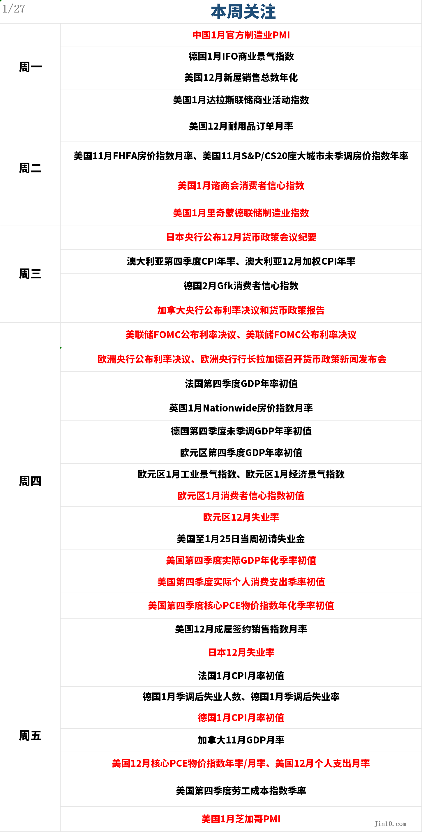 3月13日黄金、原油、棕榈油、有色、农产品等主要商品盘中目标/关键阻力支撑位