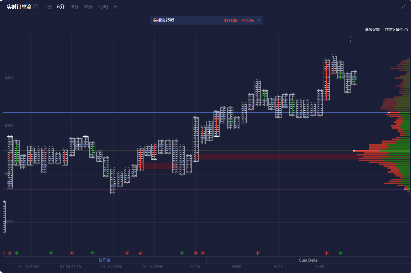 招金矿业(01818)公布年度业绩 股东应占利润为14.51亿元 同比增长约111.35% 各类主要指标显著提升 达到近年来的新高