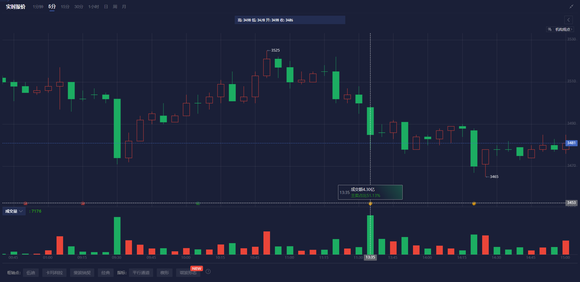 航空航天及国防技术公司AIRO(AIRO.US)申请美国上市 计划融资1亿美元