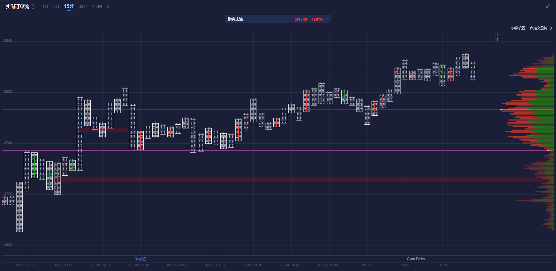 美股动态 | Meta(META.US)股价上涨4%，将在41个欧洲国家推行Meta AI