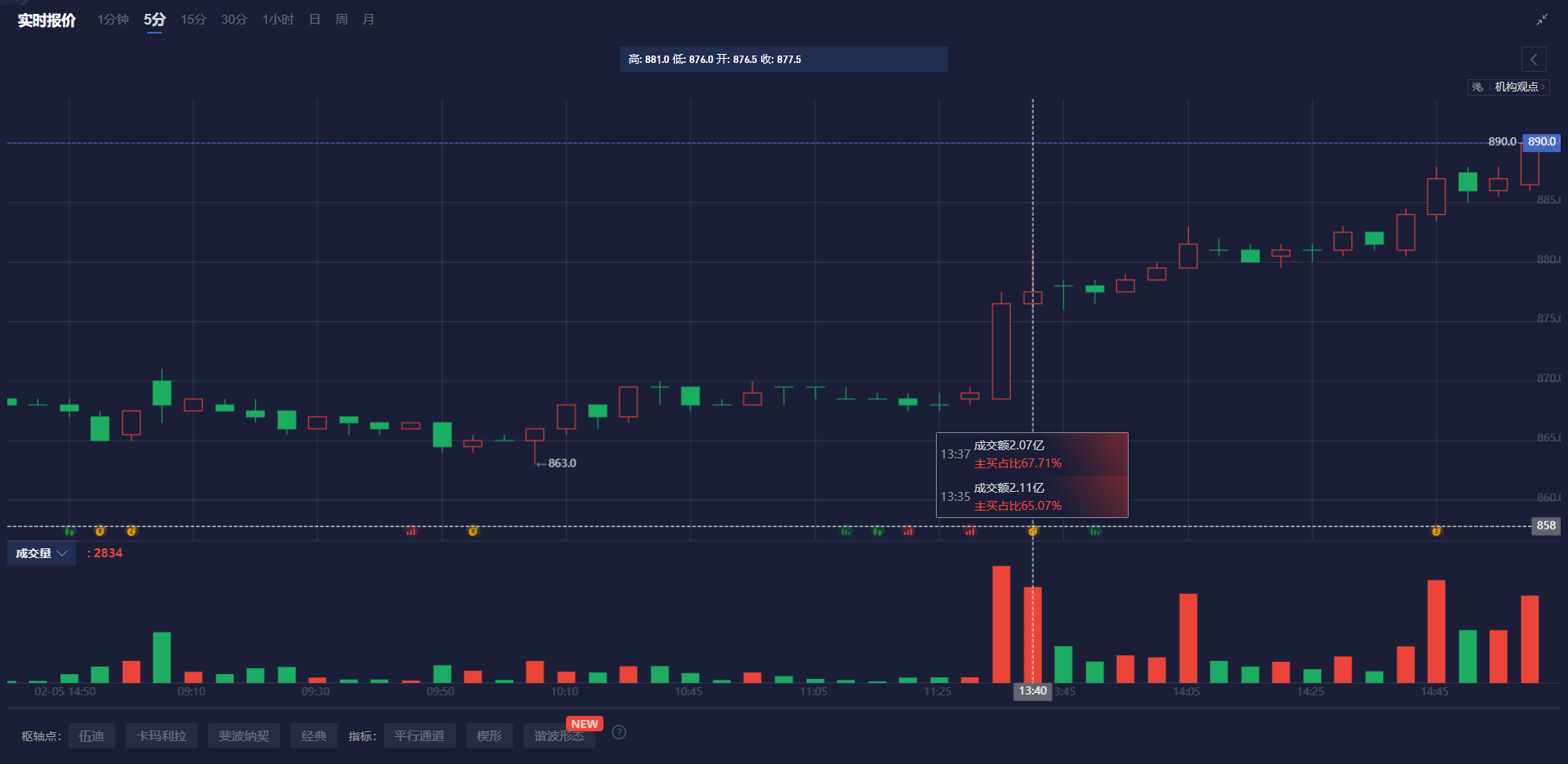 网龙（00777）：DeepSeek+助力科技股市场，AI与游戏结合的潜力领军者