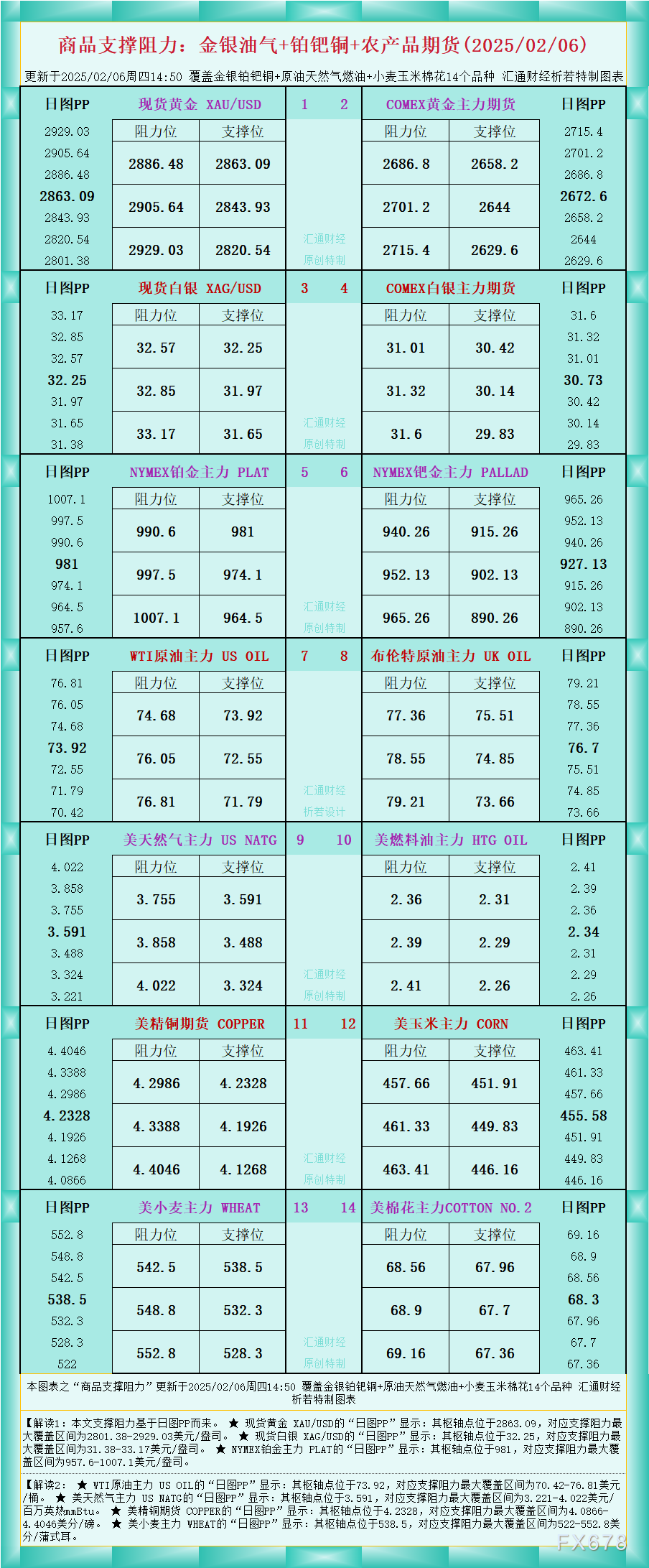 波兰财政部长：欧洲必须为其安全承担更多责任