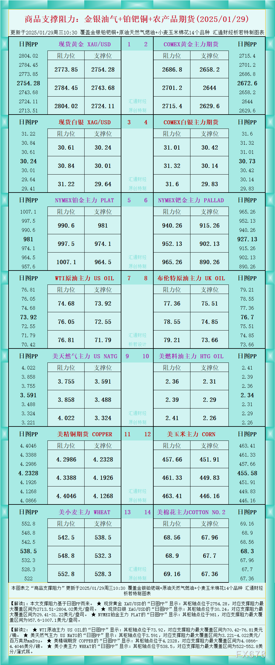 银价周二小幅回落