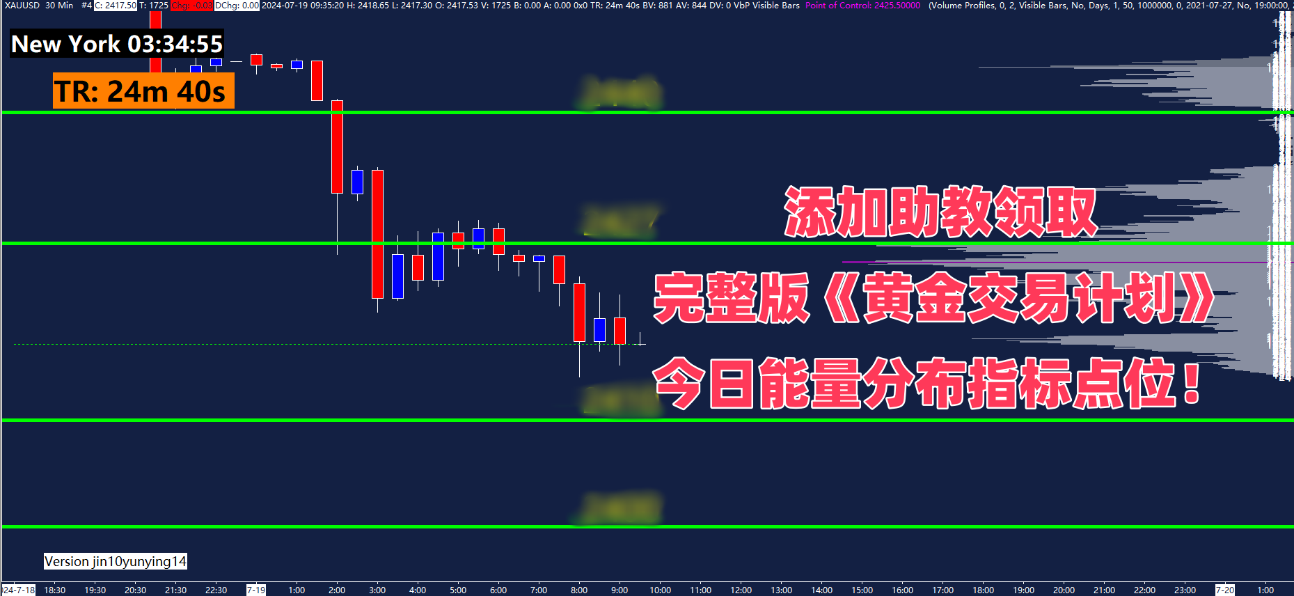 日本东证500指数成分股公司2024年第四季度净利润增长13%