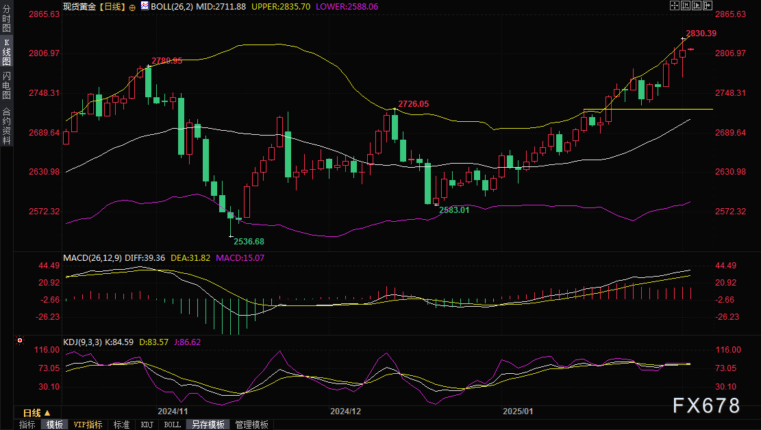 埃尼石油(E.US)推进资产处置计划 KKR(KKR.US)趁机增持移动部门股份至30%