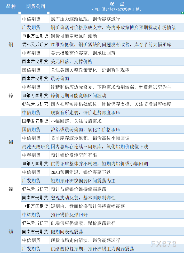 新股动态 | 江波龙(301308.SZ)递交深圳港交所上市申请 成为全球第二大独立存储器制造商