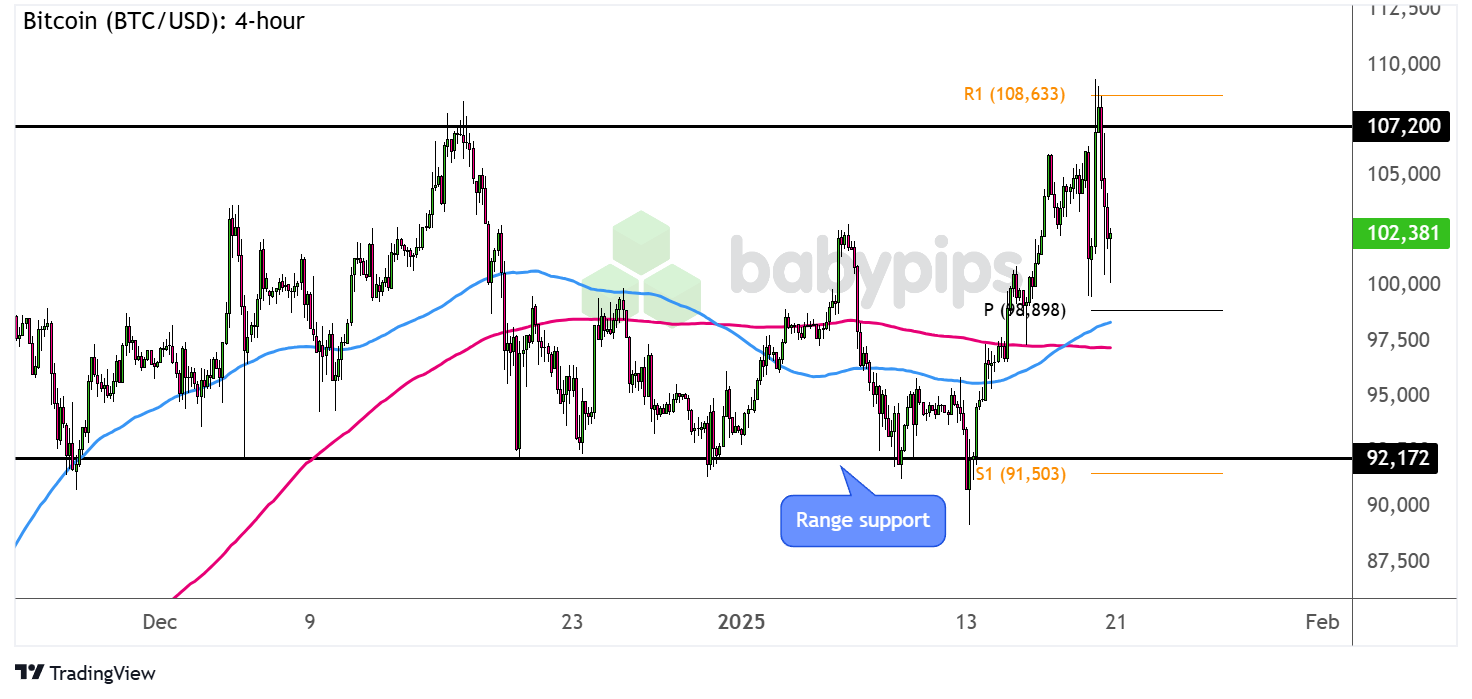 Redding Ridge Asset Management（RRAM）即将收购Irradiant Partners，这意味着作为另类资管巨头阿波罗（APO）的附属公司，RRAM将增加110亿美元贷款抵押债券（CLO）资产。
