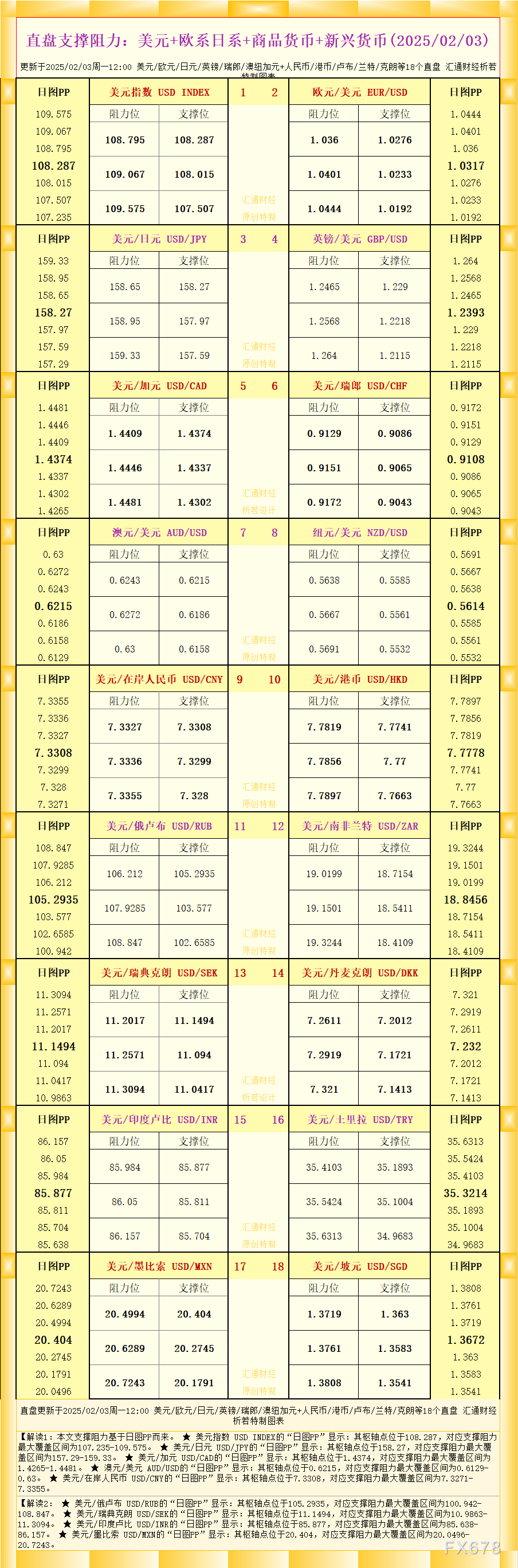 美国总统特朗普：与乌克兰达成协议将确保我们收回美元和设备。