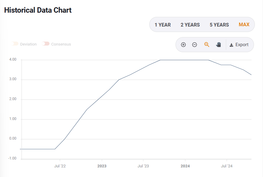 TrendForce集邦咨询：预计2025年手机面板出货量同比减3.2%至20.93亿片
