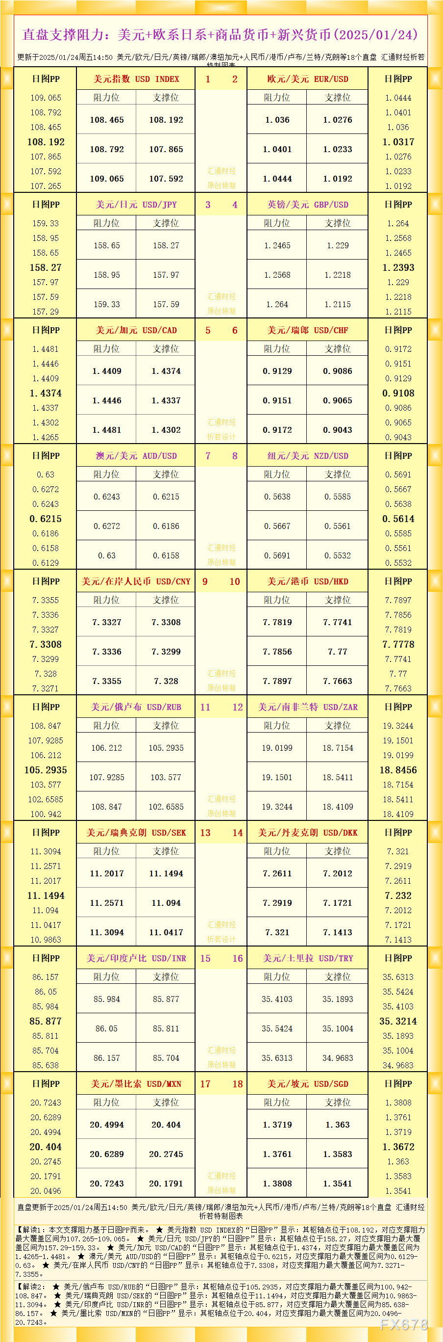 美股变局：“科技七巨头”滑落，低配基金逆袭创十年最佳表现