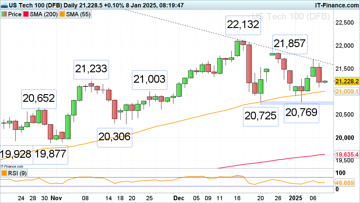 韩国3年期公司债收益率上升1个基点至3.138%